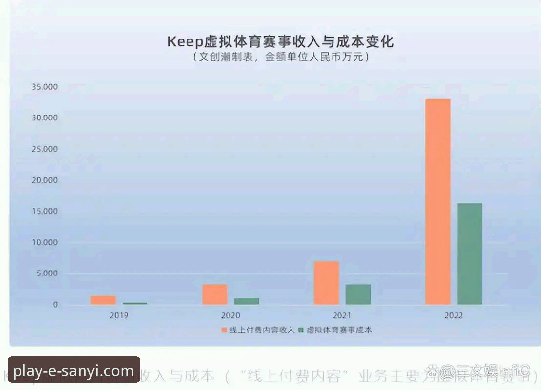 三亿体育平台安全使用教程：从安装到投注的全流程操作指南